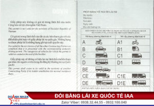 Mẫu bằng lái xe quốc tế IDP